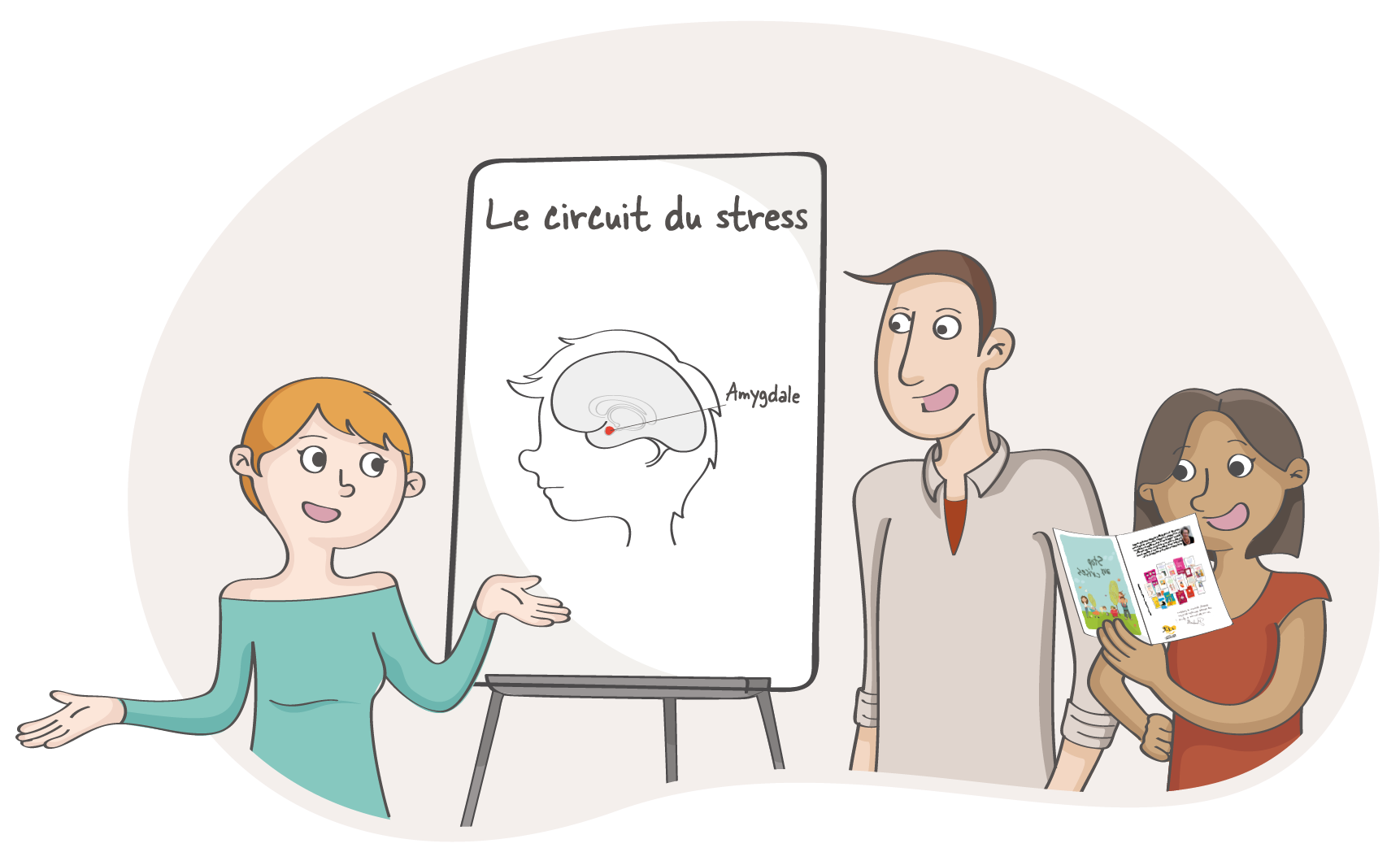 Devenir animatrice Ateliers Filliozat - Isabelle Filliozat Devenir animatrice Ateliers Filliozat - Isabelle Filliozat