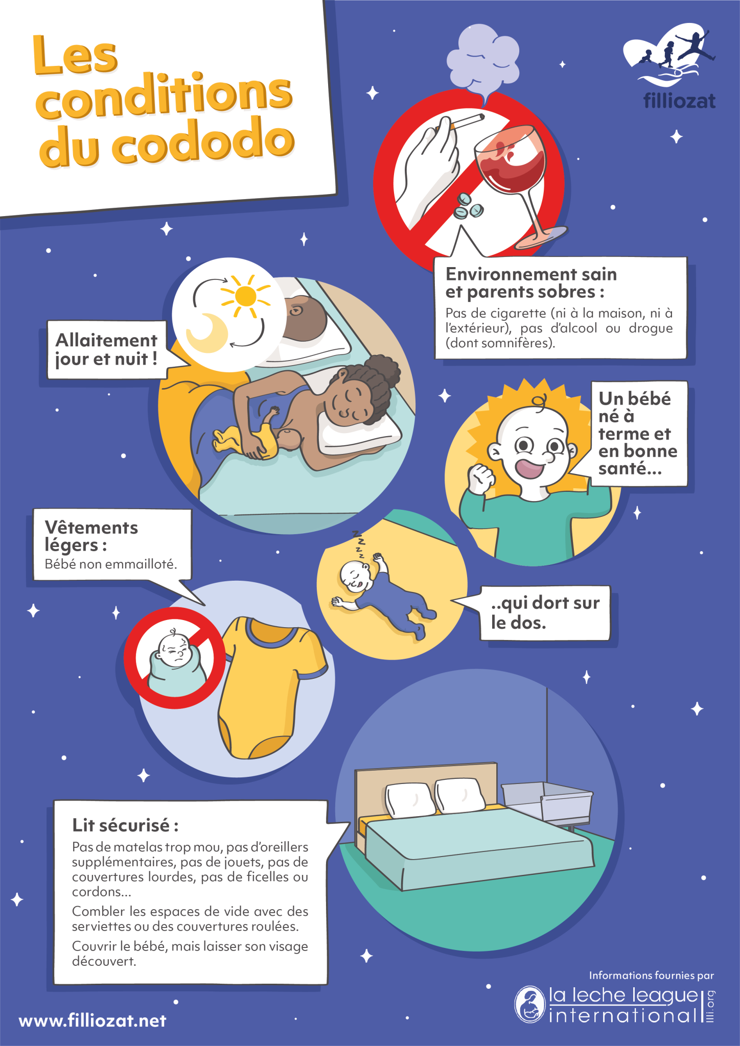 Les ressources pour les parents de bébés - Isabelle Filliozat