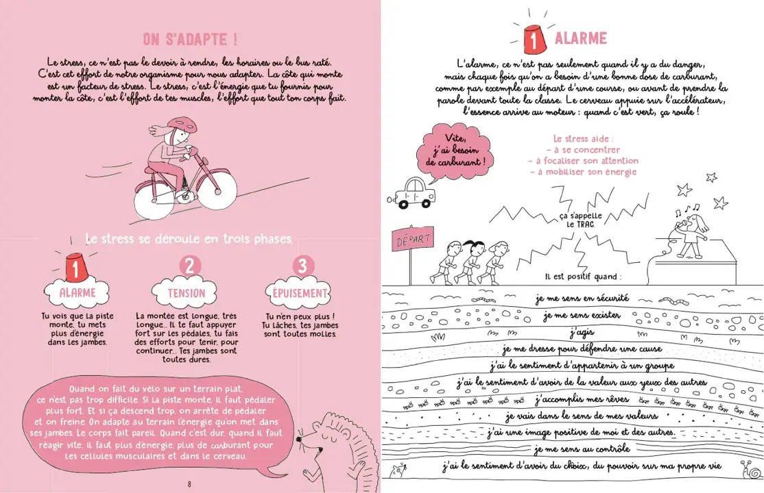 Stress : que faire quand mon cœur bat fort ?